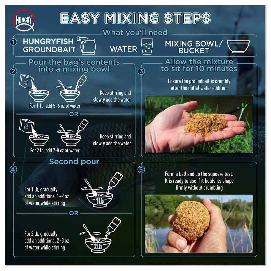 HungryFish GroundBait Mix - (Garlic) 15.5oz