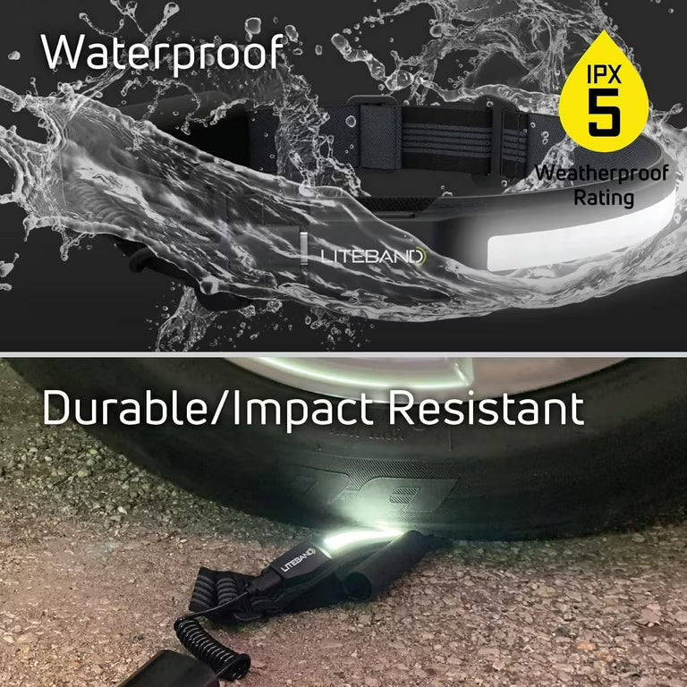 PRO 1000 Lumen Bundle