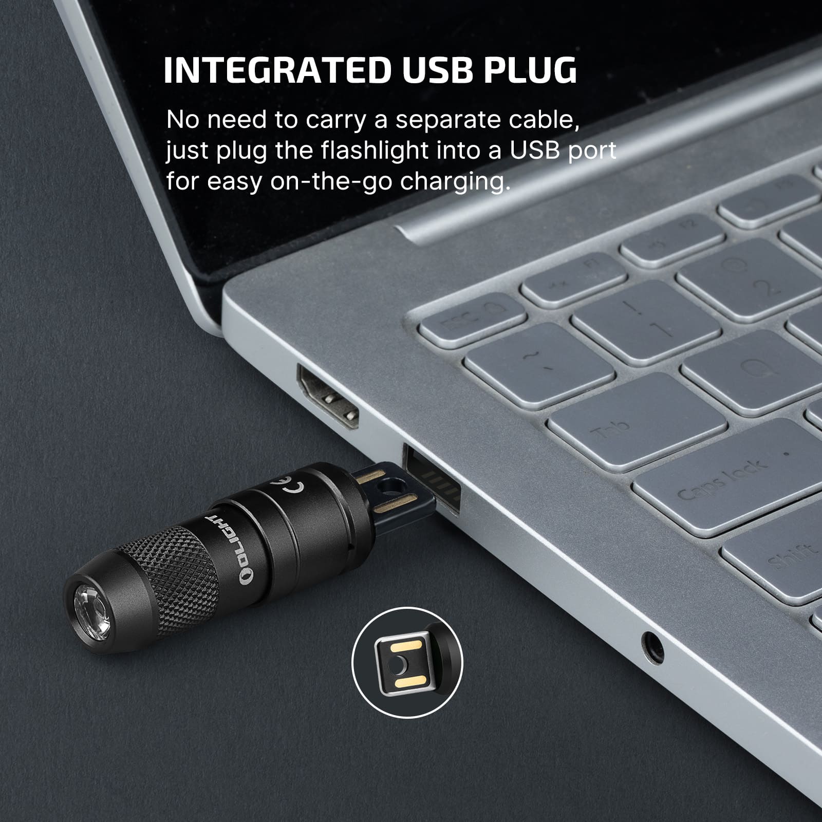 Olight iMini 2 Rechargeable Magnetic Mini Flashlight 50 Lumens EDC Keychain Light