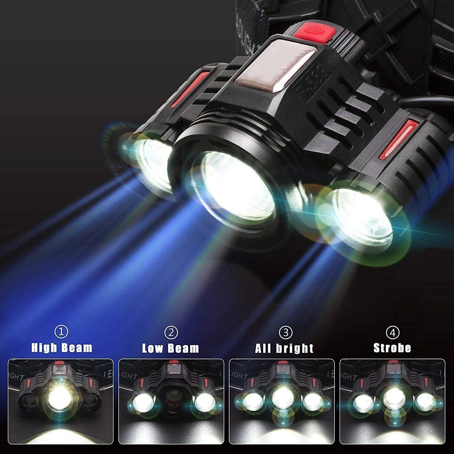 T6 Rechargeable LED Headlamp, Zoom Focus, 4 Modes, USB-C, IP55, Black/Red