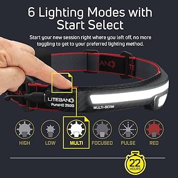 PRO 2500 Lumen PureHD™ Multi-Beam Rechargeable Headlamp