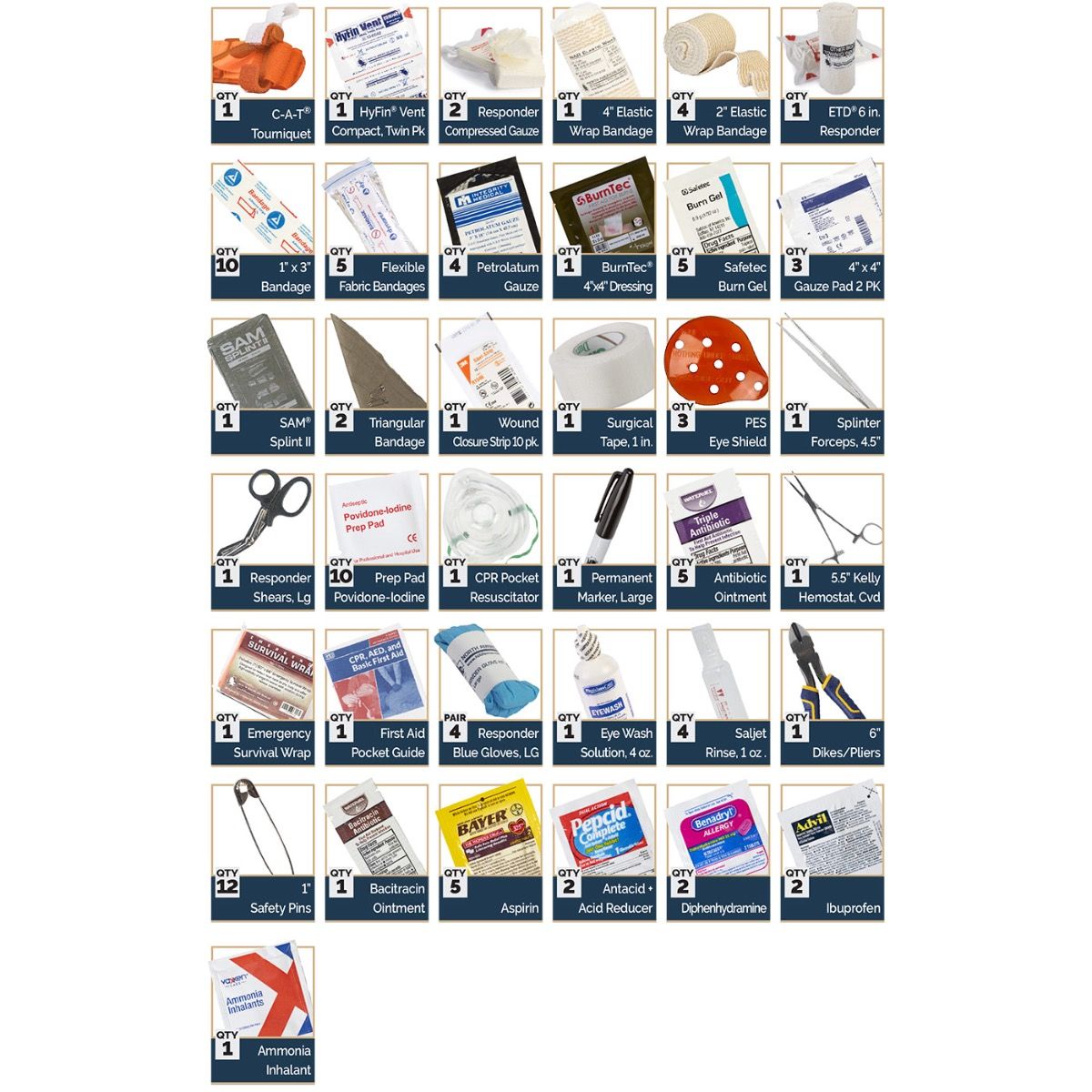 Trauma & First AID Boating Kit | North American Rescue | Complete Kit