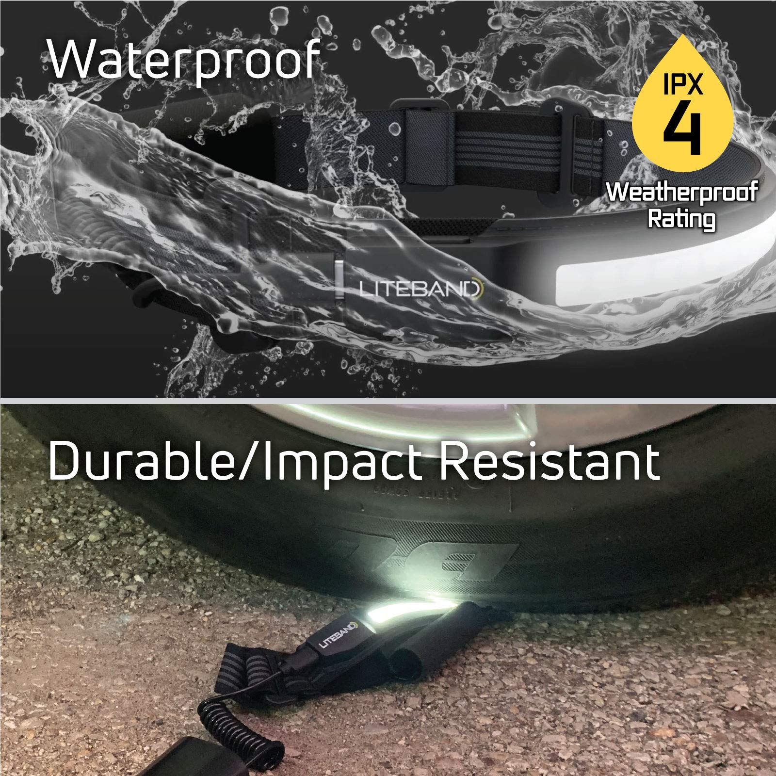 ACTIV 520 Lumen LED Wide Beam Rechargeable Headlamp