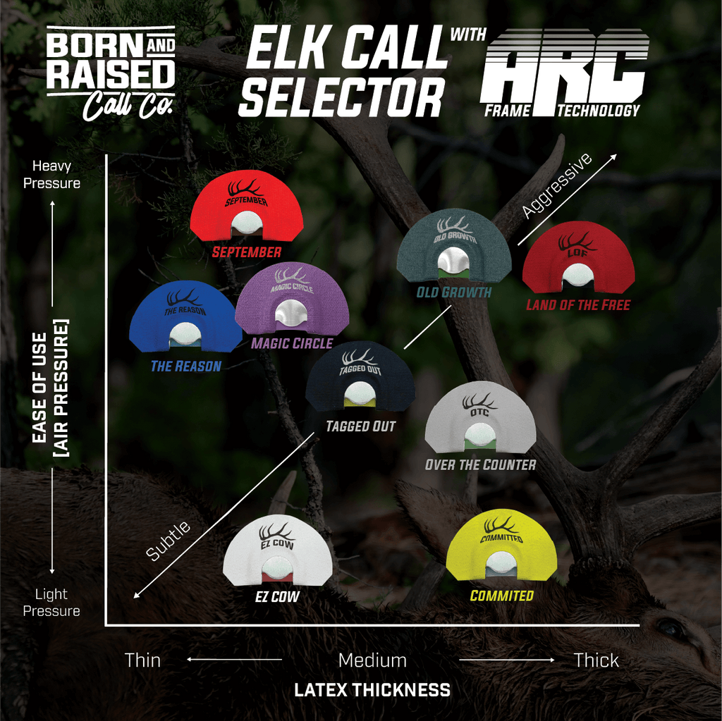 Cat Road Shuffle XL - Call Kit