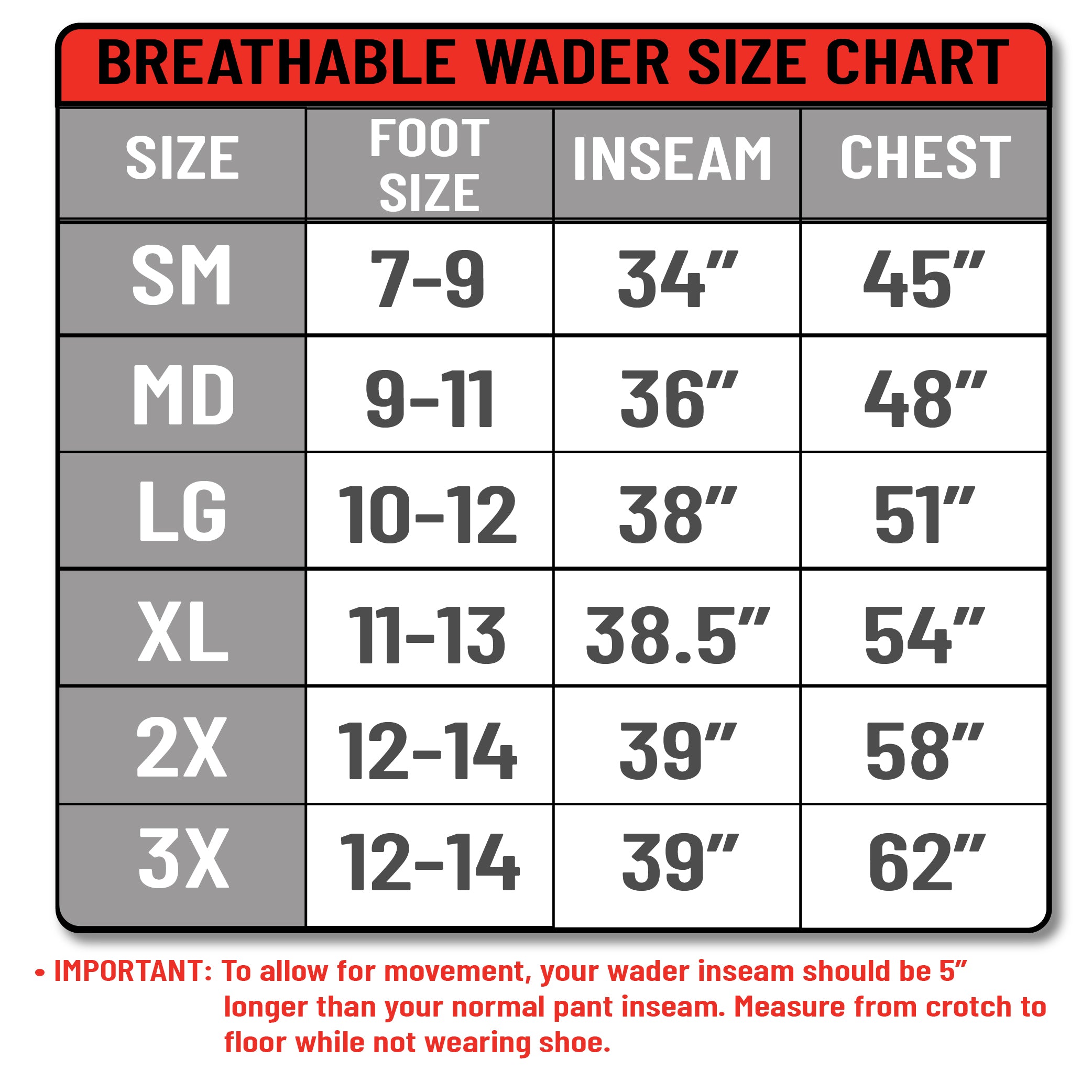 Whetstone II Chest Wader