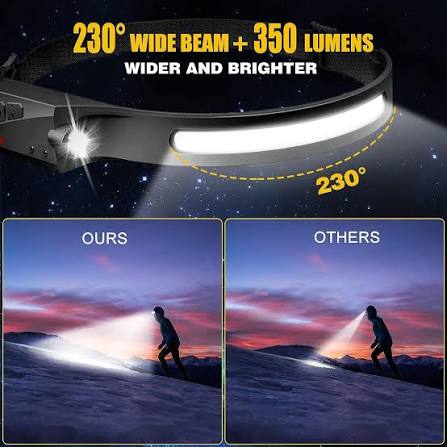 ACTIV 350 Lumen LED Wide Beam Rechargeable Headlamp